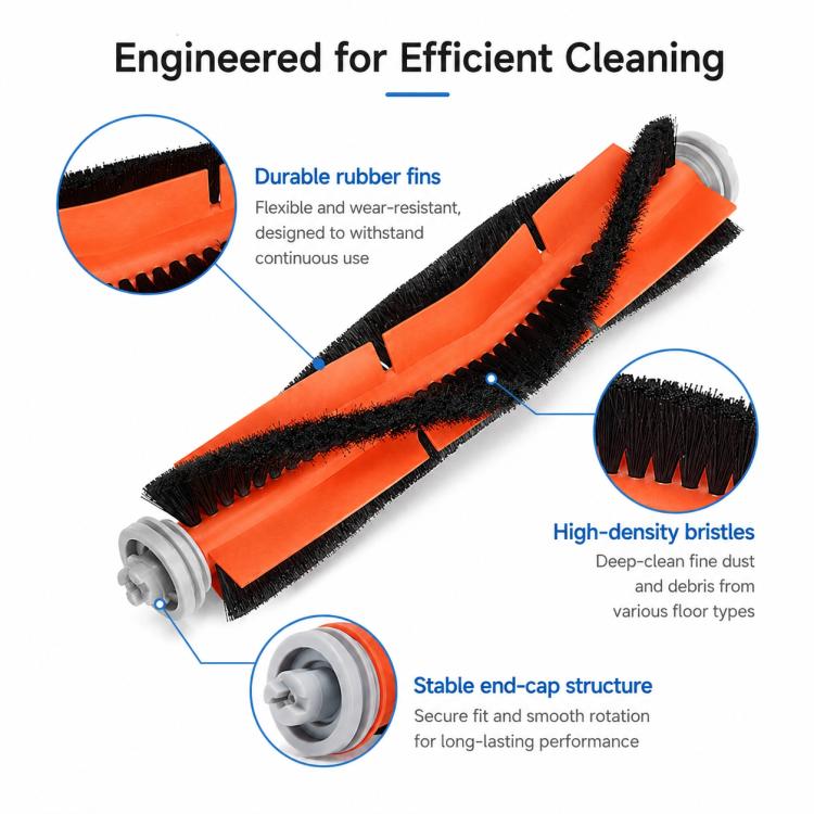 Replacement Accessories for Xiaomi Mijia Robot Vacuum Mop 2C / 1C / 1T, Specification:Detachable Main Brush - Image 3