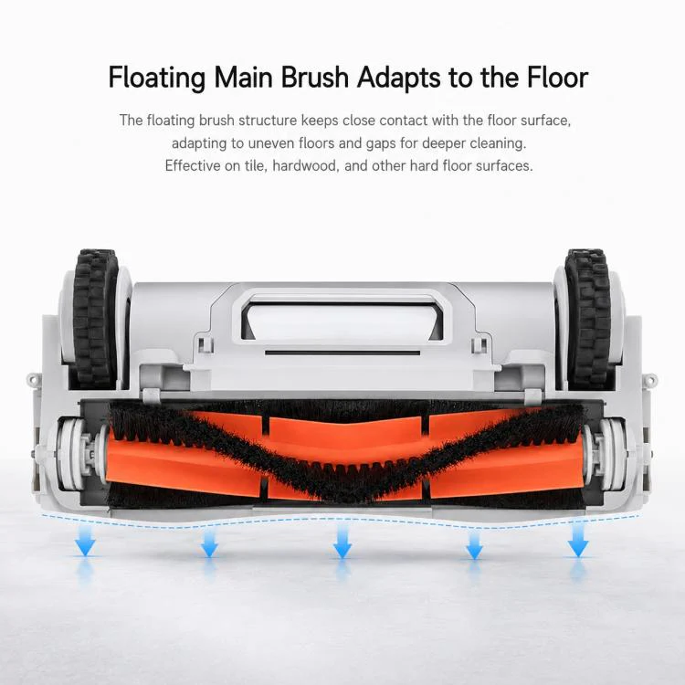 Replacement Accessories for Xiaomi Mijia Robot Vacuum Mop 2C / 1C / 1T, Specification:Detachable Main Brush - Image 5