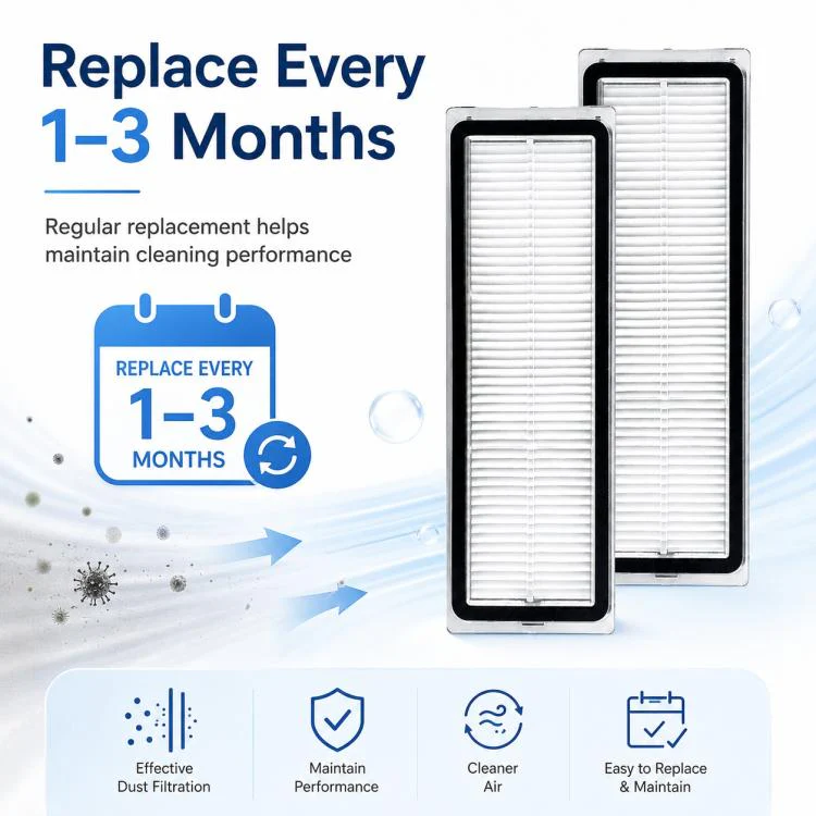 Replacement Accessories for Xiaomi Mijia Robot Vacuum Mop 2C / 1C / 1T, Specification:Dual Filter - Image 7
