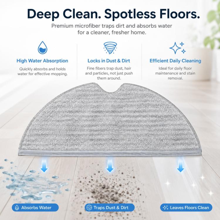 Replacement Accessories for Xiaomi Mijia Robot Vacuum Mop 2C / 1C / 1T, Specification:Full Length Mop Pad - Image 4
