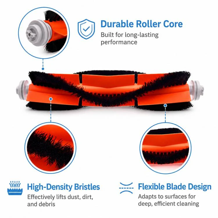 Replacement Accessories for Xiaomi Mijia Robot Vacuum Mop 2C / 1C / 1T, Specification:Main Brush - Image 5