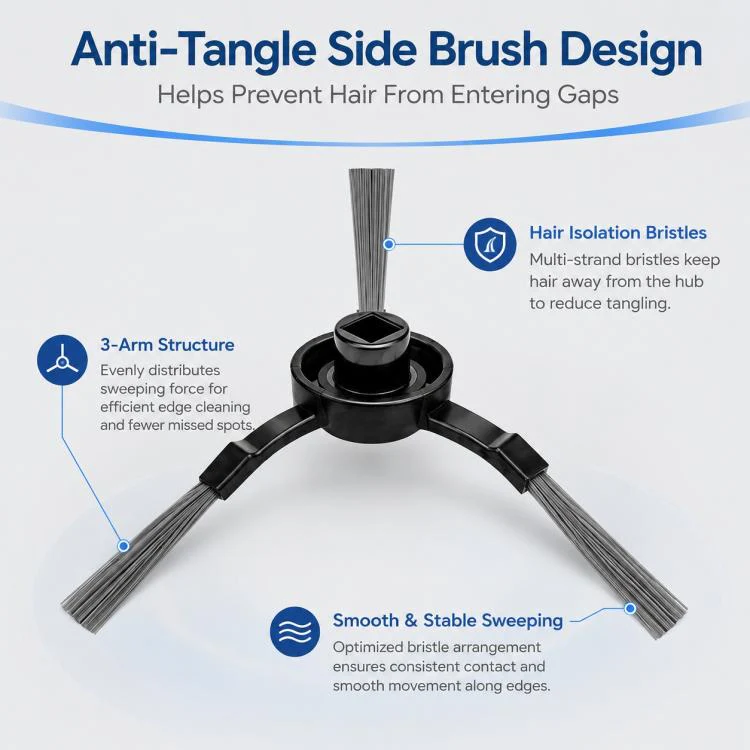 Replacement Accessories for Xiaomi Mijia Robot Vacuum Mop STYTJ02YM / 3C, Specification:Dual Black Triangle Side Brush - Image 3