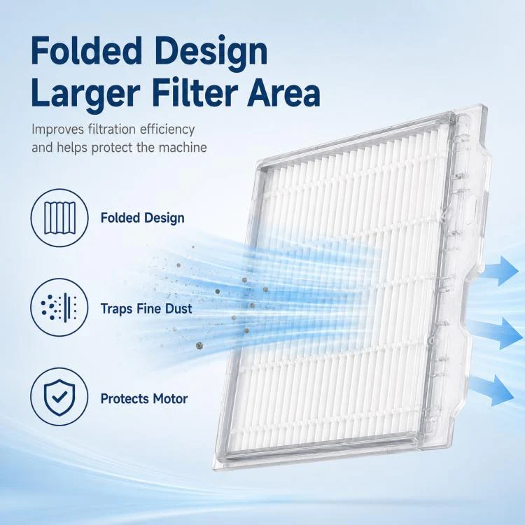 Replacement Accessories for Xiaomi Mijia Robot Vacuum Mop STYTJ02YM / 3C, Specification:Dual Filter - Image 3