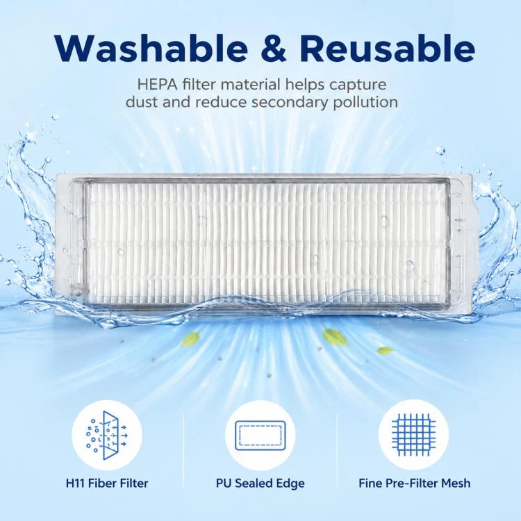 Replacement Accessories for Xiaomi Mijia Robot Vacuum Mop STYTJ02YM / 3C, Specification:Dual Filter - Image 4
