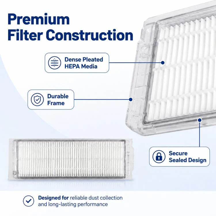 Replacement Accessories for Xiaomi Mijia Robot Vacuum Mop STYTJ02YM / 3C, Specification:Dual Filter - Image 5