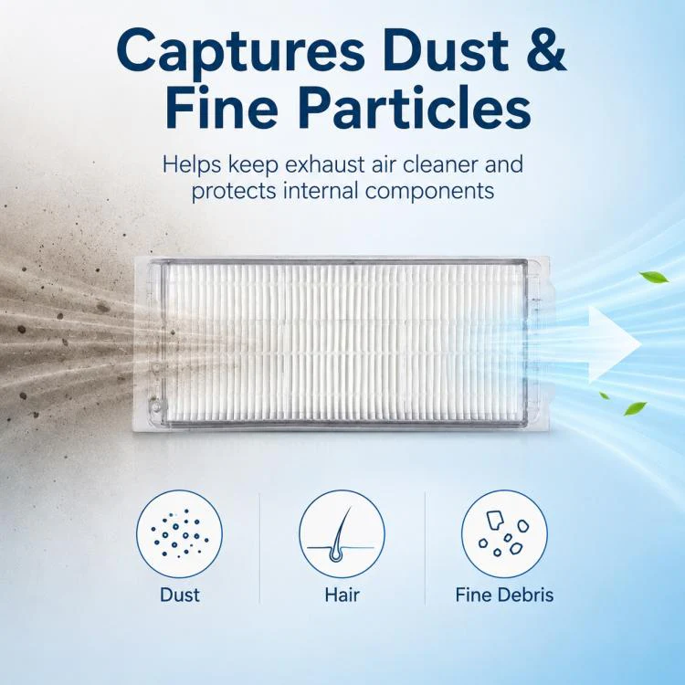 Replacement Accessories for Xiaomi Mijia Robot Vacuum Mop STYTJ02YM / 3C, Specification:Dual Filter - Image 6