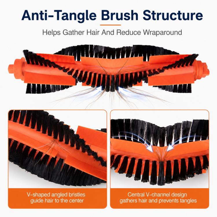 Replacement Accessories for Xiaomi Mijia Robot Vacuum Mop STYTJ02YM / 3C, Specification:Main Brush - Image 4