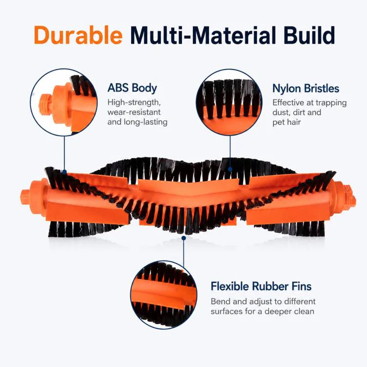 Replacement Accessories for Xiaomi Mijia Robot Vacuum Mop STYTJ02YM / 3C, Specification:Main Brush - Image 5