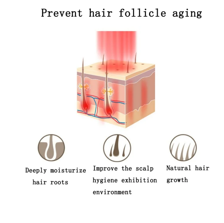 RF Hair Growth Comb Scalp Oil Control & Anti-Hair Loss Massager English Manual(White) - Image 6