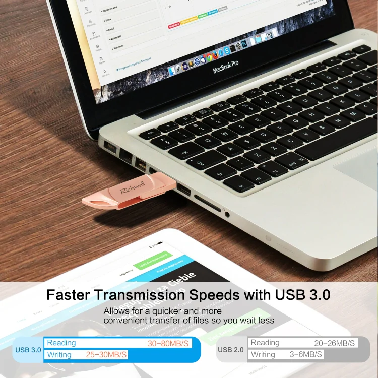 Richwell  DXZ64 USB Flash  Disk 64G 3 in 1  Micro USB + 8 Pin + USB 3.0 Compatible IPhone & IOS(Silver) - Image 6