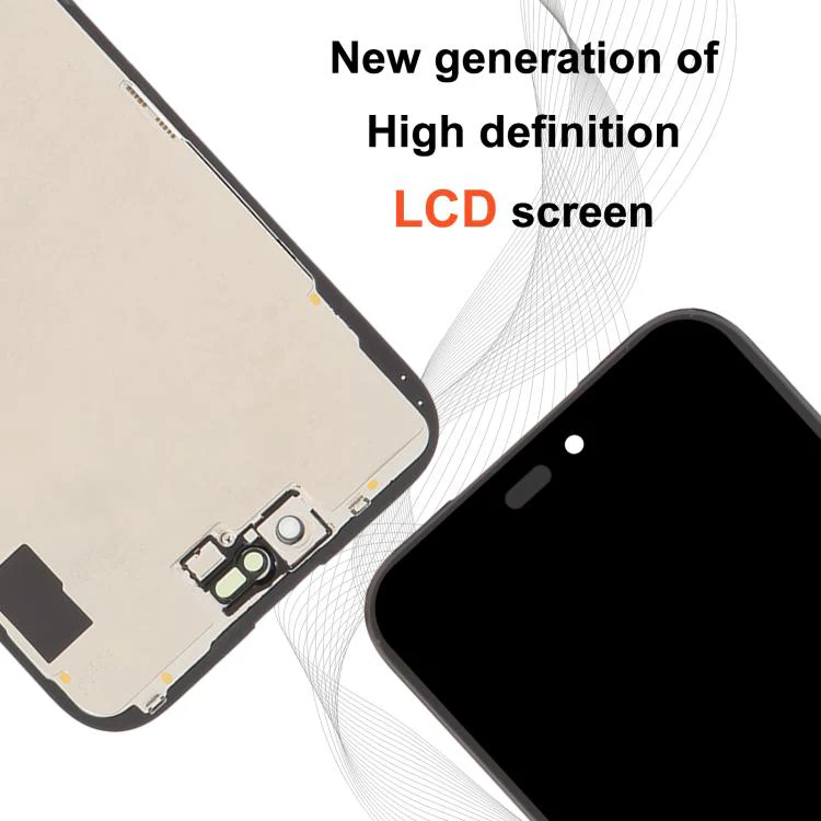 RJ Incell Cof Screen For iPhone 15 Plus - Image 4