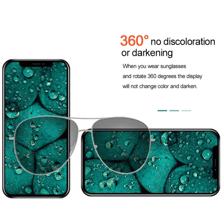 RJ Incell Cof Screen For iPhone 16 Plus - Image 5