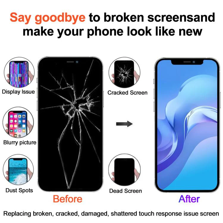 RJ Incell Cof Screen For iPhone 16 Pro Max - Image 8