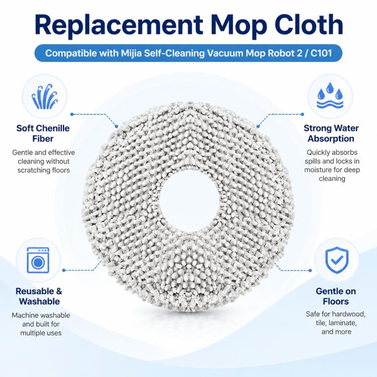 Robot Vacuum Cleaner Replacement Accessories for Xiaomi Mijia Robot Vacuum Mop 2, Specification:Light Gray Mop Pad - Image 2