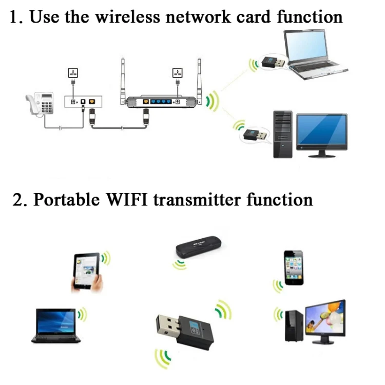 RTL8192EU 300Mbps Mini USB Wireless Network Card - Image 5