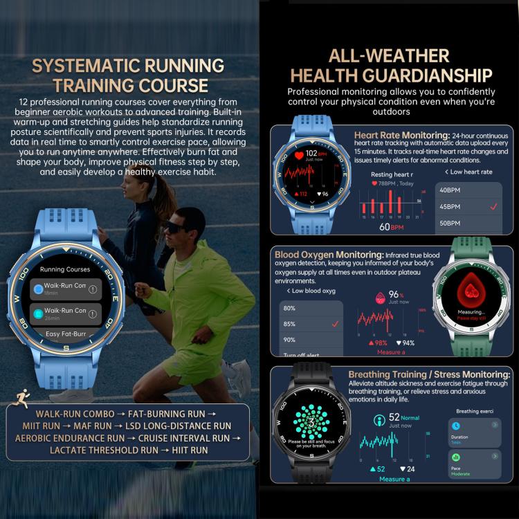S99 1.43 inch GPS Sports Smart Watch, Support Bluetooth Call / Heart Rate / Blood Oxygen / Sleep Monitoring(Black) - Image 11