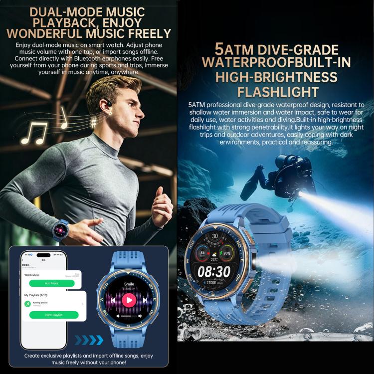 S99 1.43 inch GPS Sports Smart Watch, Support Bluetooth Call / Heart Rate / Blood Oxygen / Sleep Monitoring(Black) - Image 15