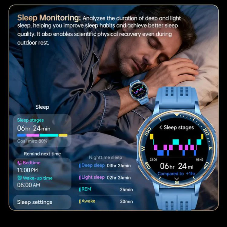 S99 1.43 inch GPS Sports Smart Watch, Support Bluetooth Call / Heart Rate / Blood Oxygen / Sleep Monitoring(Blue) - Image 12