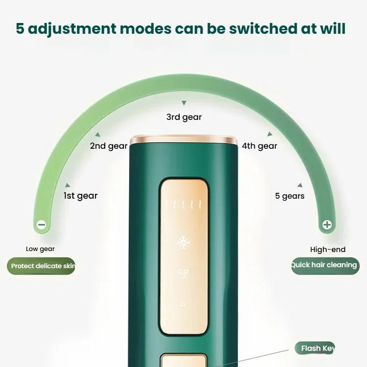 Sapphire Ice Sense Painless Laser Hair Remover Intense Pulse Ice Hair Removal Device, Style: Dark Green FY-505AG(EU Plug) - Image 10