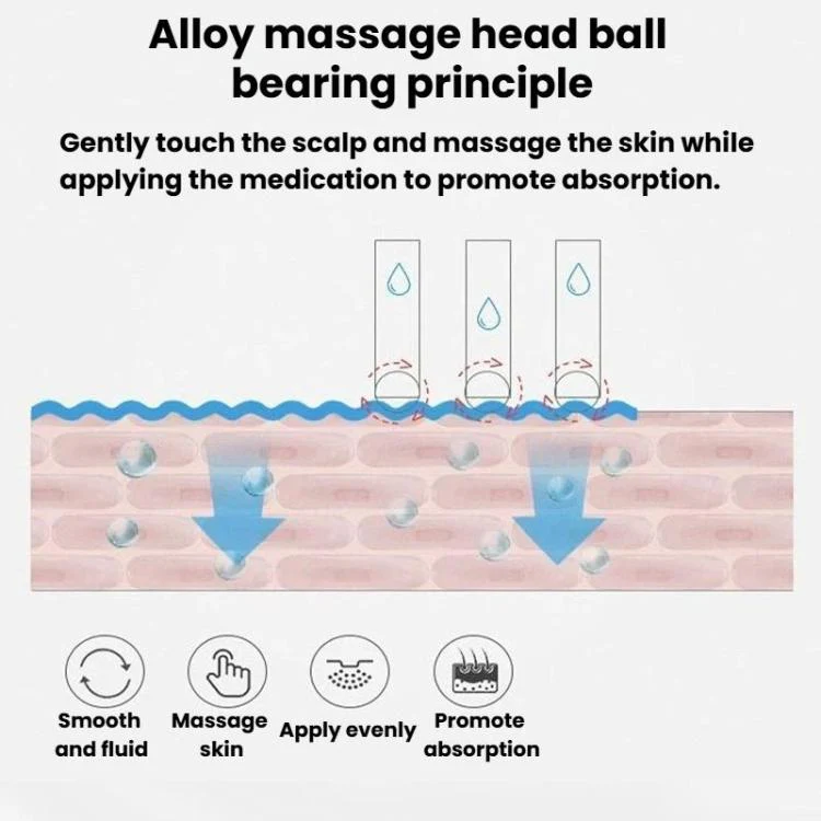 Scalp Medicine Applicator With Roller Massage Comb Hair Growth Serum Applicator(White) - Image 7