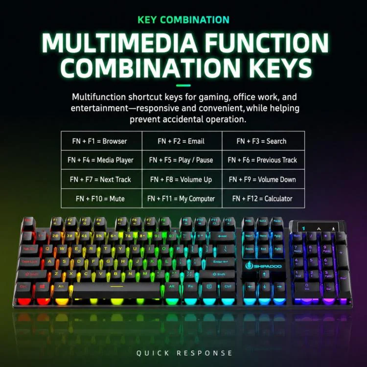 SHIPADOO D500 Colorful Illuminated Wired Keyboard Mouse Set(White) - Image 8