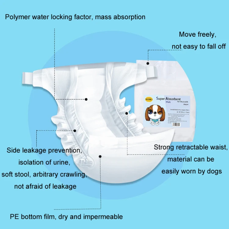 SHUERMEI Disposable Pet Diapers Menstrual Pants, Size: Male M 12pcs /Pack - Image 6
