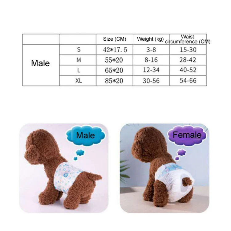 SHUERMEI Disposable Pet Diapers Menstrual Pants, Size: Male M 12pcs /Pack - Image 9
