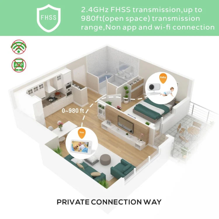 SM70 7-inch 720 x 1080P Wireless Baby Monitor Camera Temperature Monitor 2 Way Audio US Plug - Image 6