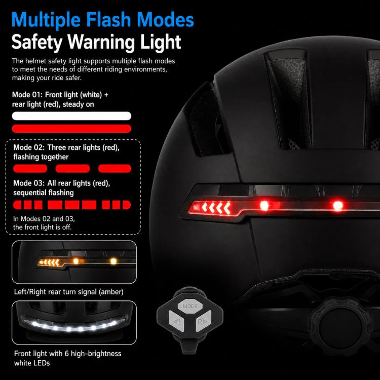 Smart Bike Helmet with Turn Signals LED Rechargeable Commuter Helmet for Electric Scooter Bicycle Skateboard(Black) - Image 4