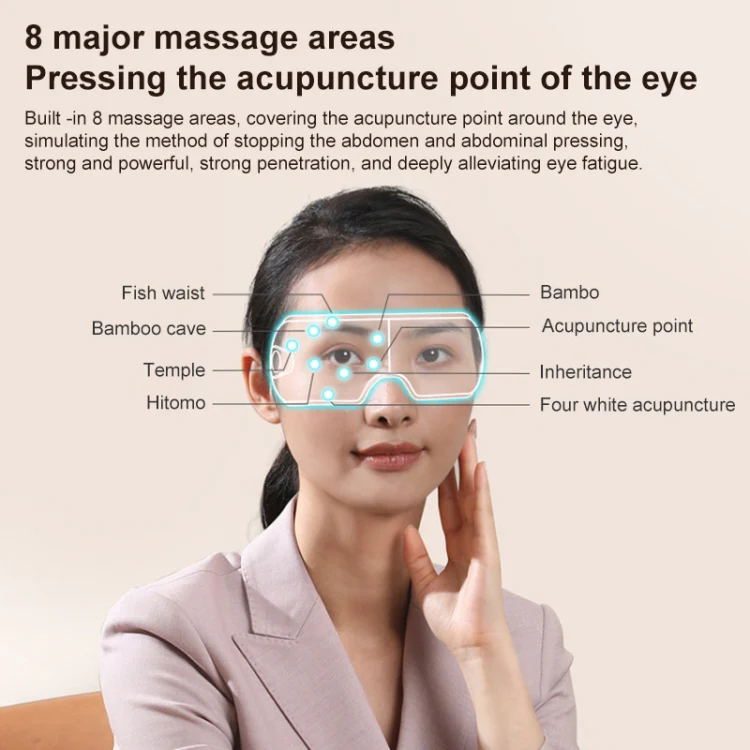 Smart Hot Compress Air Pressure Vibration Eye Massager Visual Massage Eye Care Device (Light Smoke) - Image 3