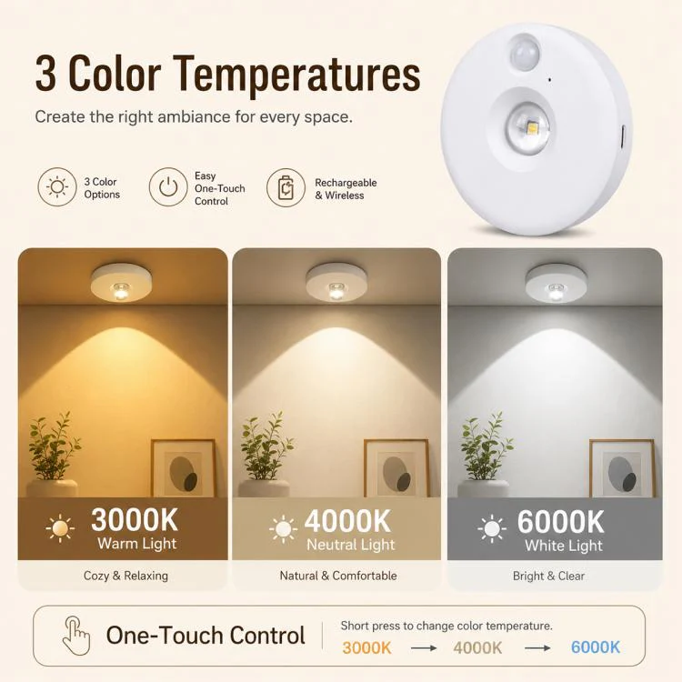Smart Sensor Cat Eye Night Lights with Remote Control, Model:6pcs(White) - Image 3