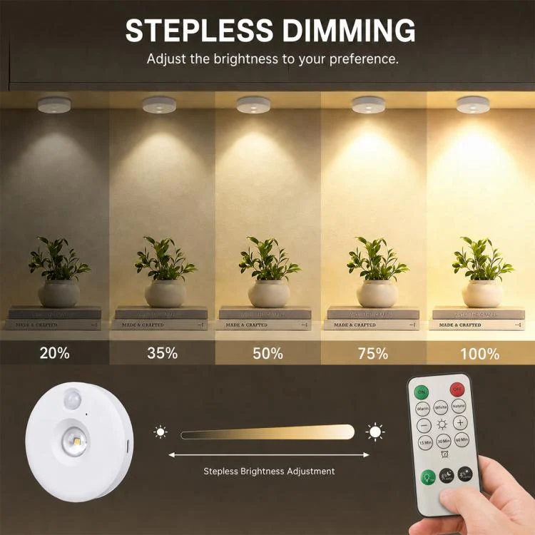 Smart Sensor Cat Eye Night Lights with Remote Control, Model:6pcs(White) - Image 4