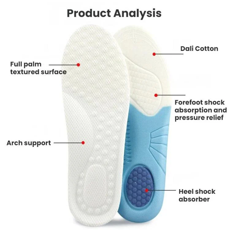 Soft Shock-Absorbing Non-Slip Wear-Resistant Customizable Sports Insoles, Size: 30-33(White) - Image 3