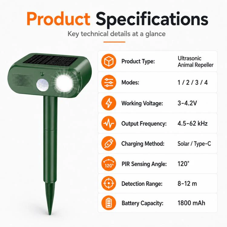 Solar Animal Repeller Outdoor Ultrasonic Cat Deterrent Yard with PIR Motion Sensor 4 Modes Ultrasonic Bird Deterrent Garden Dog Repeller with LED Flashing Light(Green) - Image 10