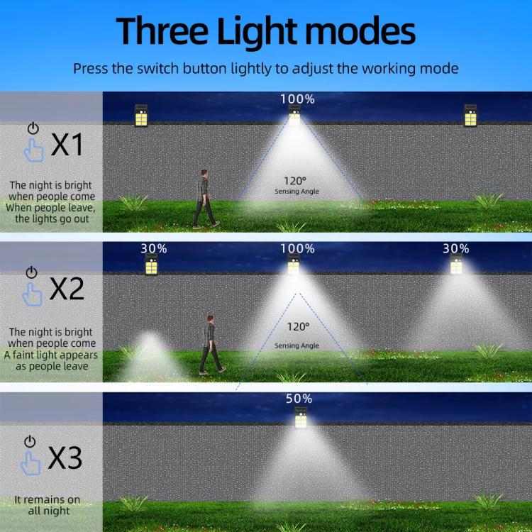 Solar Clip-On Light Outdoor Motion-Sensor Garden Light, Spec: 1 Cell 24LEDs - Image 4