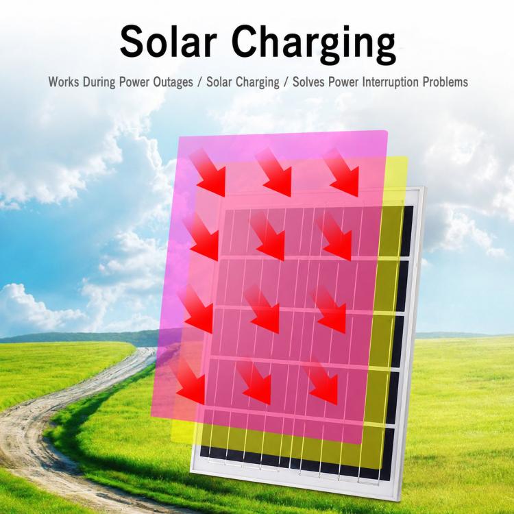 Solar Pedestal Fan With 18000mAh Battery 16 inch Standing Fan(Black) - Image 7