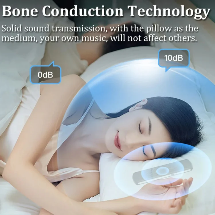 Soundproof Painless Bone Conduction Sleep Speaker Portable White Noise Sleeping Aid(Black) - Image 14