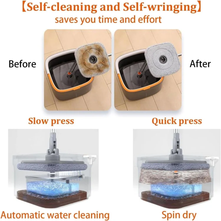 Square Spin Mop and Bucket With 2 Mop Pads Set Separate Clean And Dirty Water(Gray) - Image 4