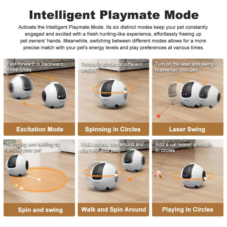 SriHome DH013 Plus 4MP Smart Pet Robot Camera with Auto-Charging Dock, Plug Type:AU Plug(White) - Image 10