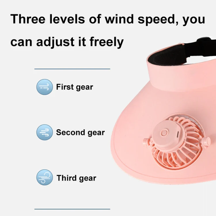 Summer Outdoor Sun Protection Adjustable Rotating Fan Sun Hat(Blue) - Image 6