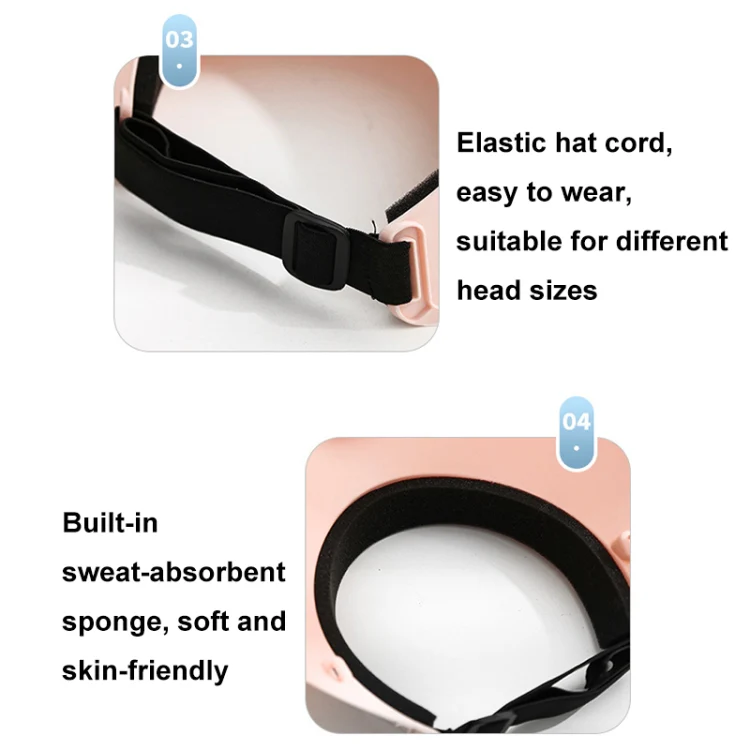Summer Outdoor Sun Protection Adjustable Rotating Fan Sun Hat(White) - Image 5