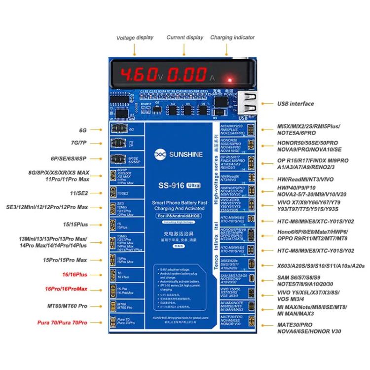 SUNSHINE SS-916 Ultra Charging Activation Fixture 5-9V Adaptive Voltage Support iPhone 16 Series and Android Models - Image 3