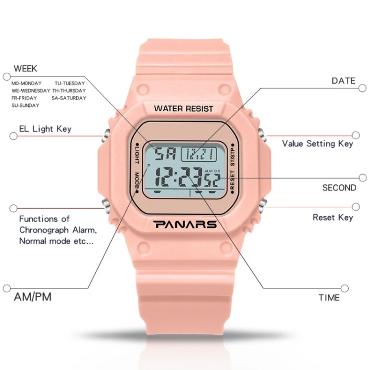 SYNOKE 9620 Couple Sports Plastic Strap Electronic Watch(Broth Green) - Image 3