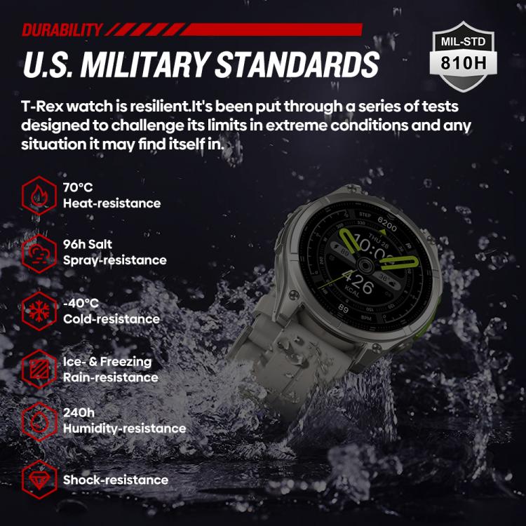 T-Rex 1.43 inch AMOLED Display Rugged Smart Watch with Built-in Flashlight(Black) - Image 5