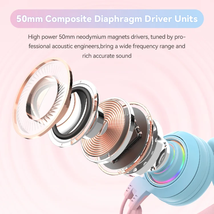 T25 RGB Stereo Cat Ear Bluetooth Wireless Headphones with Detachable Microphone(Pink) - Image 5