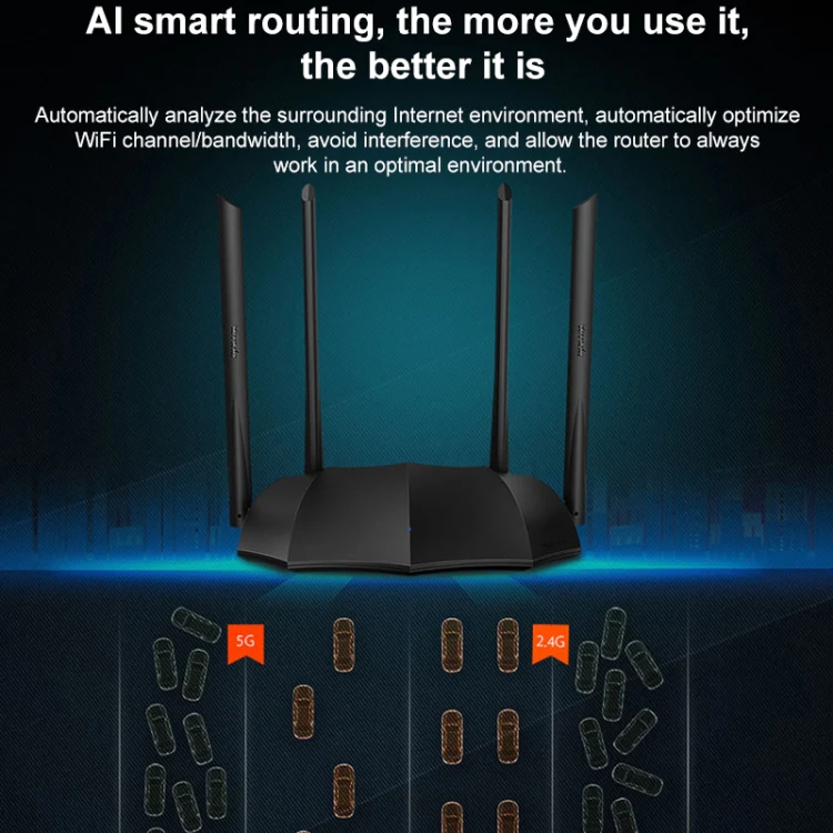 Tenda AC8 AC1200 2.4 / 5GHz Dual-Band Gigabit Port Wireless Router - Image 8