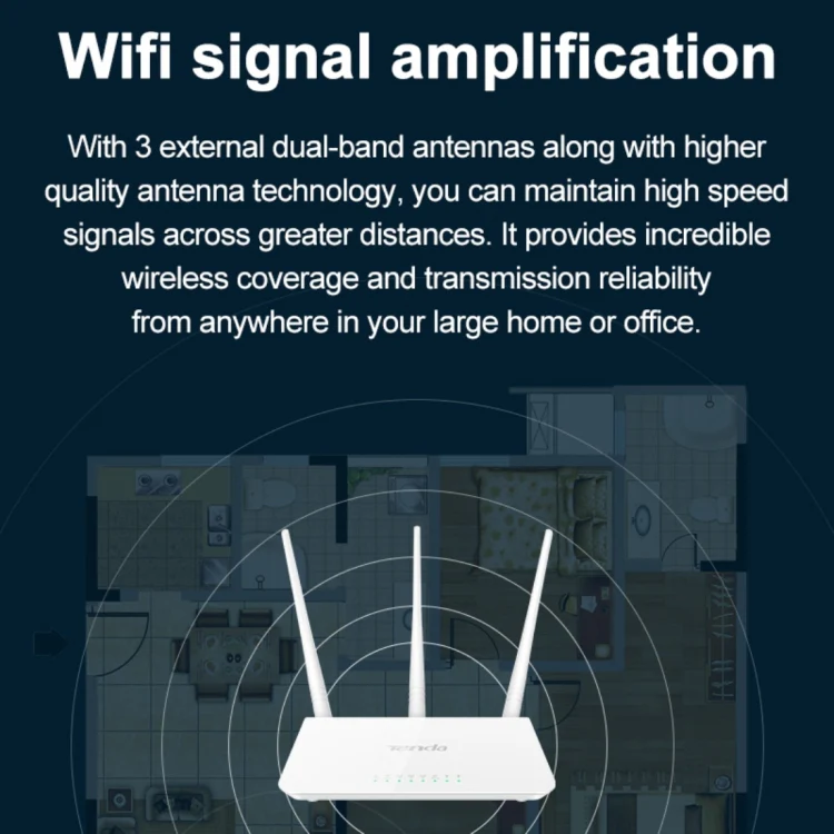 Tenda F3 Wireless 2.4GHz 300Mbps WiFi Router with 3*5dBi External Antennas(White) - Image 7