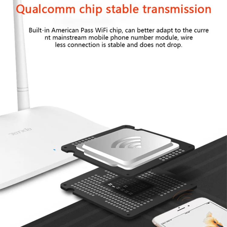 Tenda F6 300Mbps 4 External 5dBi Antennas Wireless N300 Easy Setup Router - Image 6