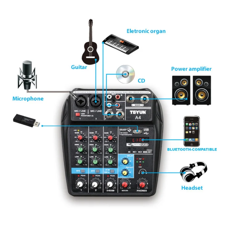 TEYUN A4 4-way Small Microphone Digital Mixer Live Recording Effector(US Plug) - Image 7