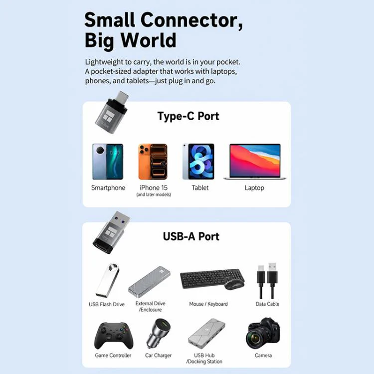 THERMALRIGHT DCA02 Series Adapter Type-C to USB-A Adapter(Grey) - Image 8